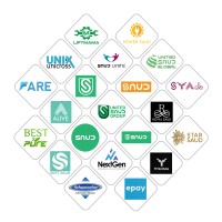 United Saud Group logo - Similar company to Soft Finding