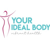 YOUR IDEAL BODY