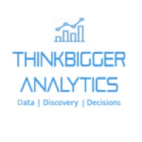 ThinkBigger Analytics logo - Similar company to Setoofy
