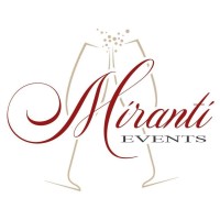 Miranti Events s.r.o logo - Similar company to Mandat