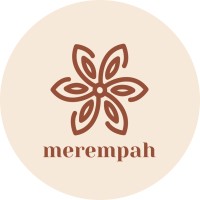 Merempah Indonesia logo - Similar company to Zenexus