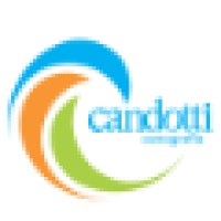 Candotti Cenografia
