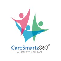 CareSmartz360 logo - Similar company to Envision (A Netsmartz Company)
