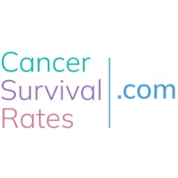 CancerSurvivalRates.com logo - Similar company to Trial Library