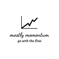 Mostly Momentum logo - Similar company to Aeosx