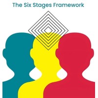 SIX STAGES INCLUSIVE FRAMEWORK logo - Similar company to Pixel Literacy