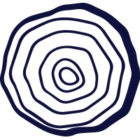 Encinno Capital logo - Similar company to Gueca Capital