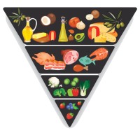 LowCarbUSA® logo - Similar company to Metabolic Mind