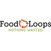 Food Loops logo - Similar company to Inteligistics