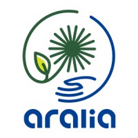 Aralia Sustainability Consulting logo - Similar company to Malo Sustainability Consulting