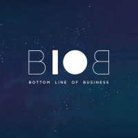 Blob logo - Similar company to Polaris Digital Commerce