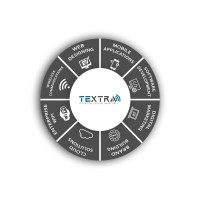 Textra Solutions Private Limited logo - Similar company to Textra