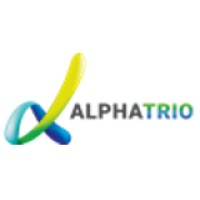 AlphaTrio Capital logo - Similar company to Asia Quant Academy