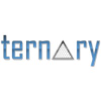 Ternary Triangle