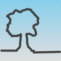 The Street Company, P.B.C. logo - Similar company to Dividend.Com