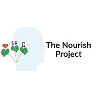 The Nourish Project logo - Similar company to Eveology