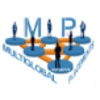 Multiglobal Placements