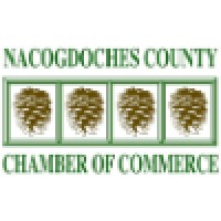 Nacogdoches County Chamber Of Commerce