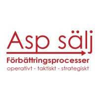Asp sälj logo - Similar company to Load