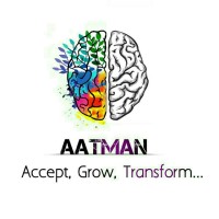 Aatman logo - Similar company to Tripsnjoy