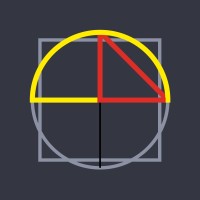 Swinburne Mathematics Society logo - Similar company to Gogee8