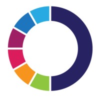 Mind the SEO logo - Similar company to Seo-Kurs.Info