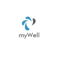 myWell Agência de Marketing Digital| logo - Similar company to Clean Code