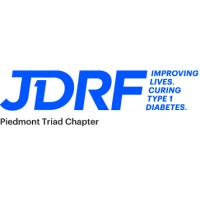 Jdrf Triad
