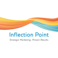 Inflection Point Marketing logo - Similar company to Medcore Solutions