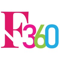 Fashion 360 logo - Similar company to Designing Haaker Mannequins, Windows & Vm