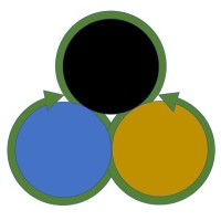 The Growth Path logo - Similar company to Growth Path