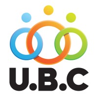 Unique Brand Creatives logo - Similar company to Newwell For Artists