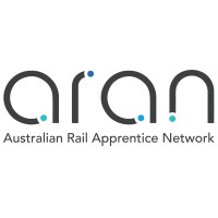 Australian Rail Apprentice Network logo - Similar company to Twoticks Nz