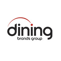 다이닝브랜즈그룹 logo - Similar company to Aiv