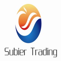 HangZhou Subier Trading Co.,Ltd logo - Similar company to Nihon Needs International