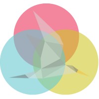 Zeligman Shahaf Communication LTD - זליגמן שחף ייעוץ תקשורת בע