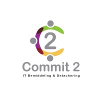 Commit2™ B.V.