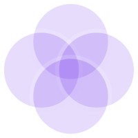 EthicalAI Solutions logo - Similar company to Ethicalai