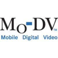 Mo-Dv, Inc.