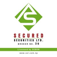 Secured Securities Ltd logo - Similar company to Optima Asset Management