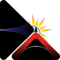 BizAI logo - Similar company to Actson