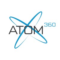 Atom360 logo - Similar company to Graphketing