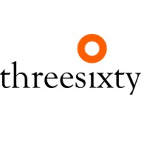 Threesixty Investments Ltd logo - Similar company to Technocover Ltd
