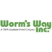The Worm'S Way Group