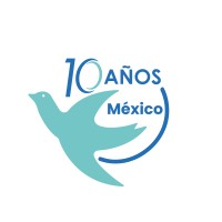 Visiting Angels México Corporativo logo - Similar company to Garage Brand Mx