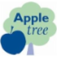Appletree Marketing Consultancy logo - Similar company to Ceturo