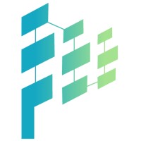 Progize logo - Similar company to Groundx