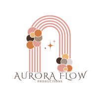 Aurora Flow Productions Oy logo - Similar company to Easybook