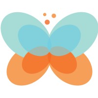 Iksana Inc logo - Similar company to Jiito