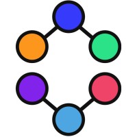 Histochart logo - Similar company to Ampleform